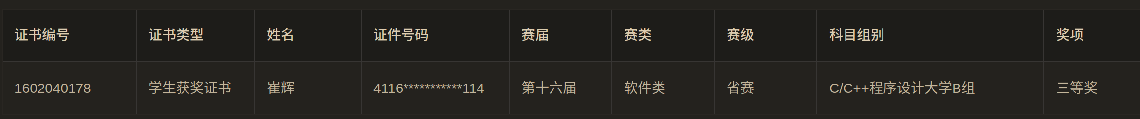 蓝桥杯证书